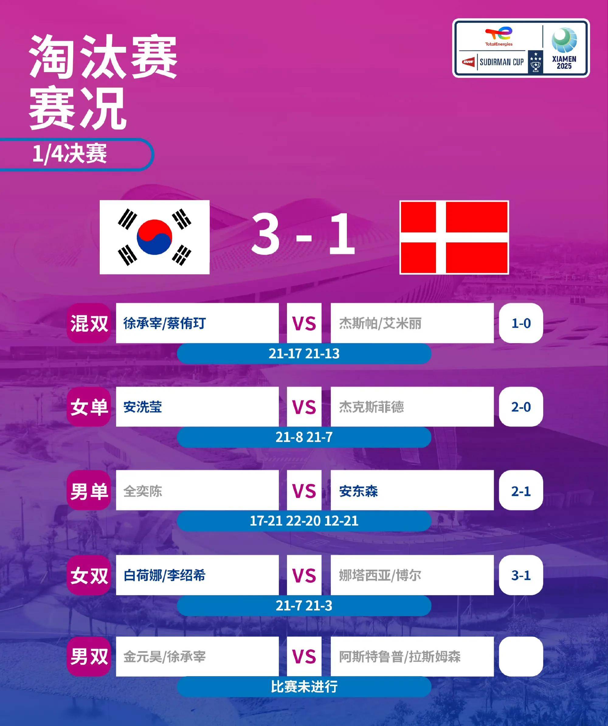 韩国球队在国际锦标赛中赢得关键胜利(韩国球队在国际锦标赛中赢得关键胜利的是谁) 韩国球队在国际锦标赛中赢得关键胜利(韩国球队在国际锦标赛中赢得关键胜利的是谁)