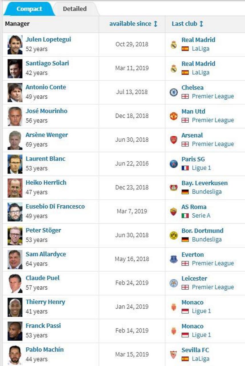 包含阿莱格里:尤文图斯在转会市场上仍有动作的词条 包含阿莱格里:尤文图斯在转会市场上仍有动作的词条