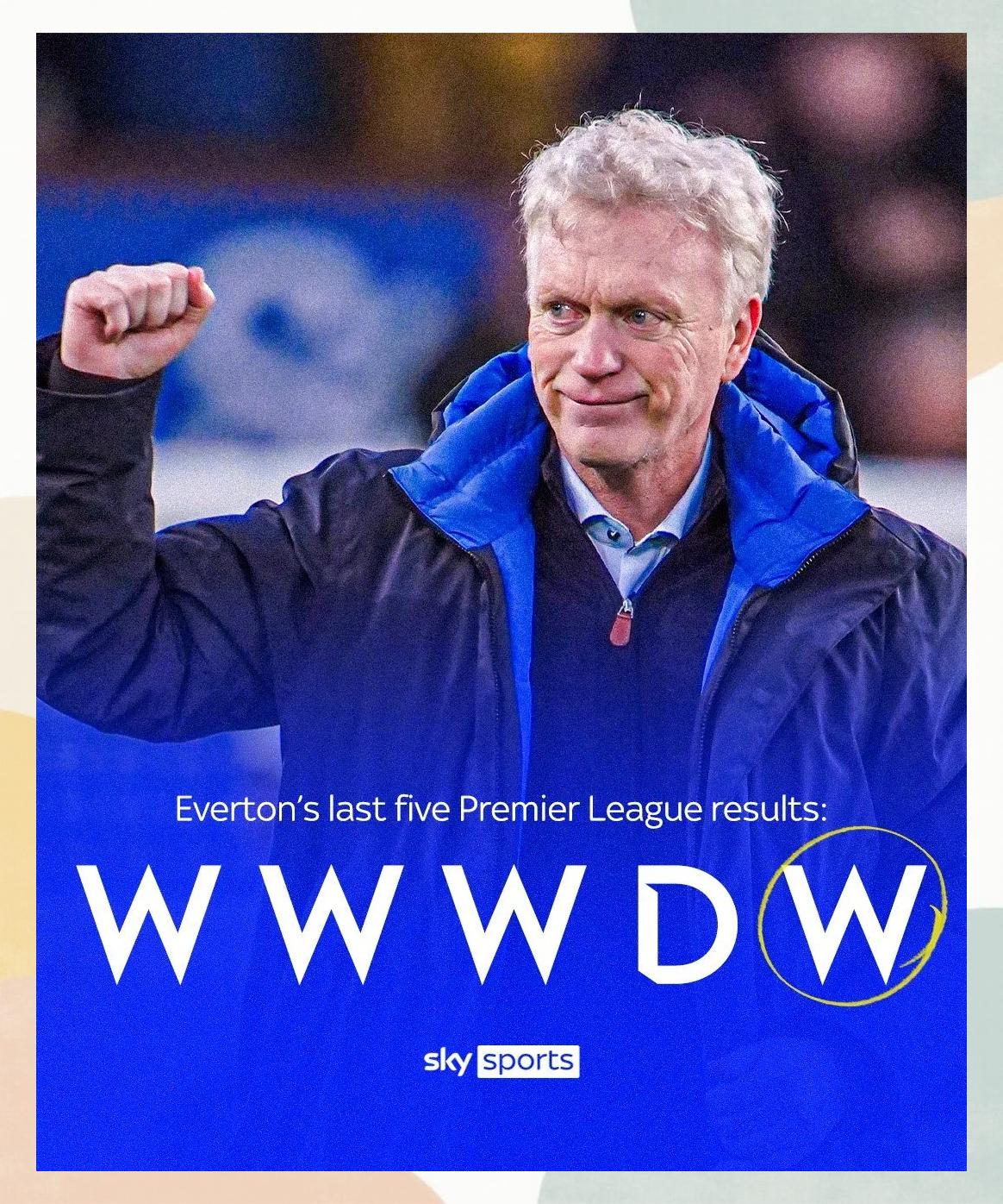 爱游戏中国官网-热刺客场不敌埃弗顿，遭遇两连败的简单介绍