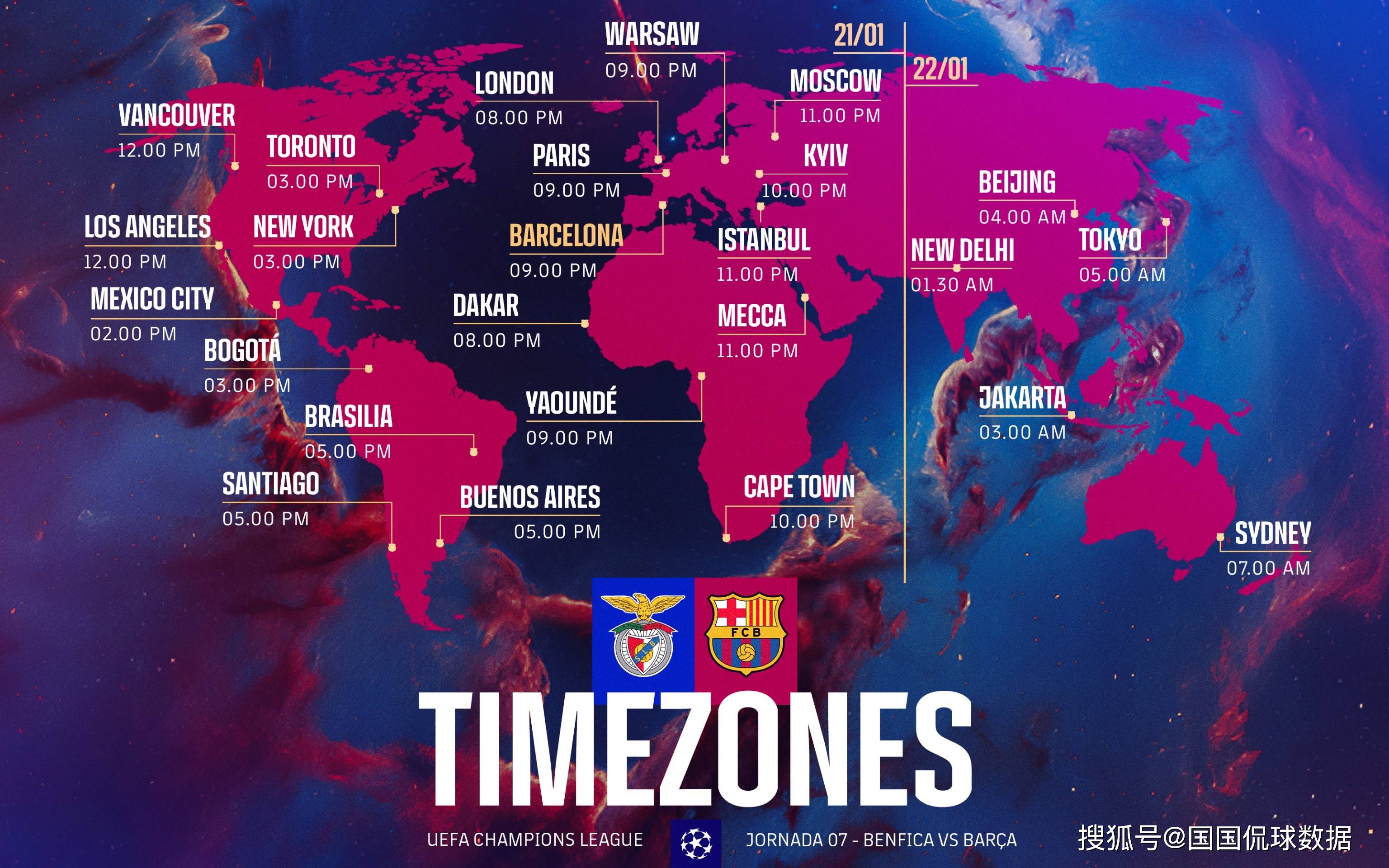 战团战:欧锦赛小组赛的激烈争夺 战团战:欧锦赛小组赛的激烈争夺