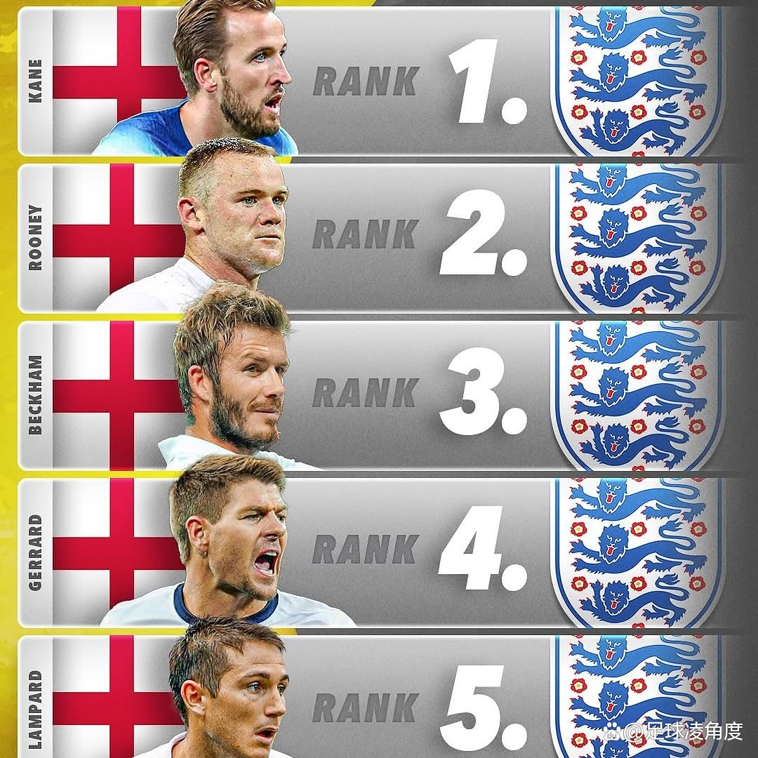 关于德国迎战荷兰堂堂正正争夺王者之位的信息 关于德国迎战荷兰堂堂正正争夺王者之位的信息