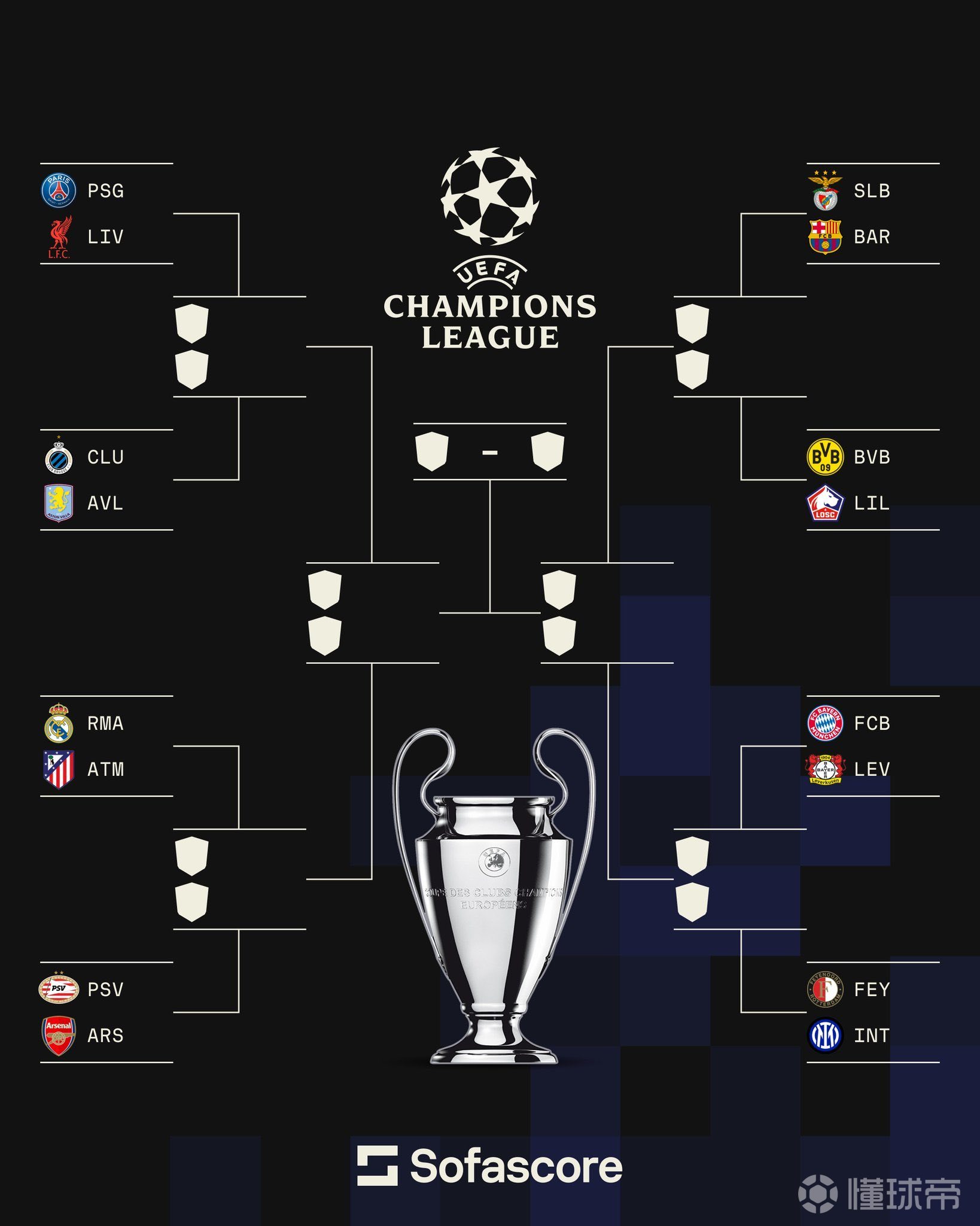 爱游戏体育地址-拜仁战平对手，晋级困难重重的简单介绍