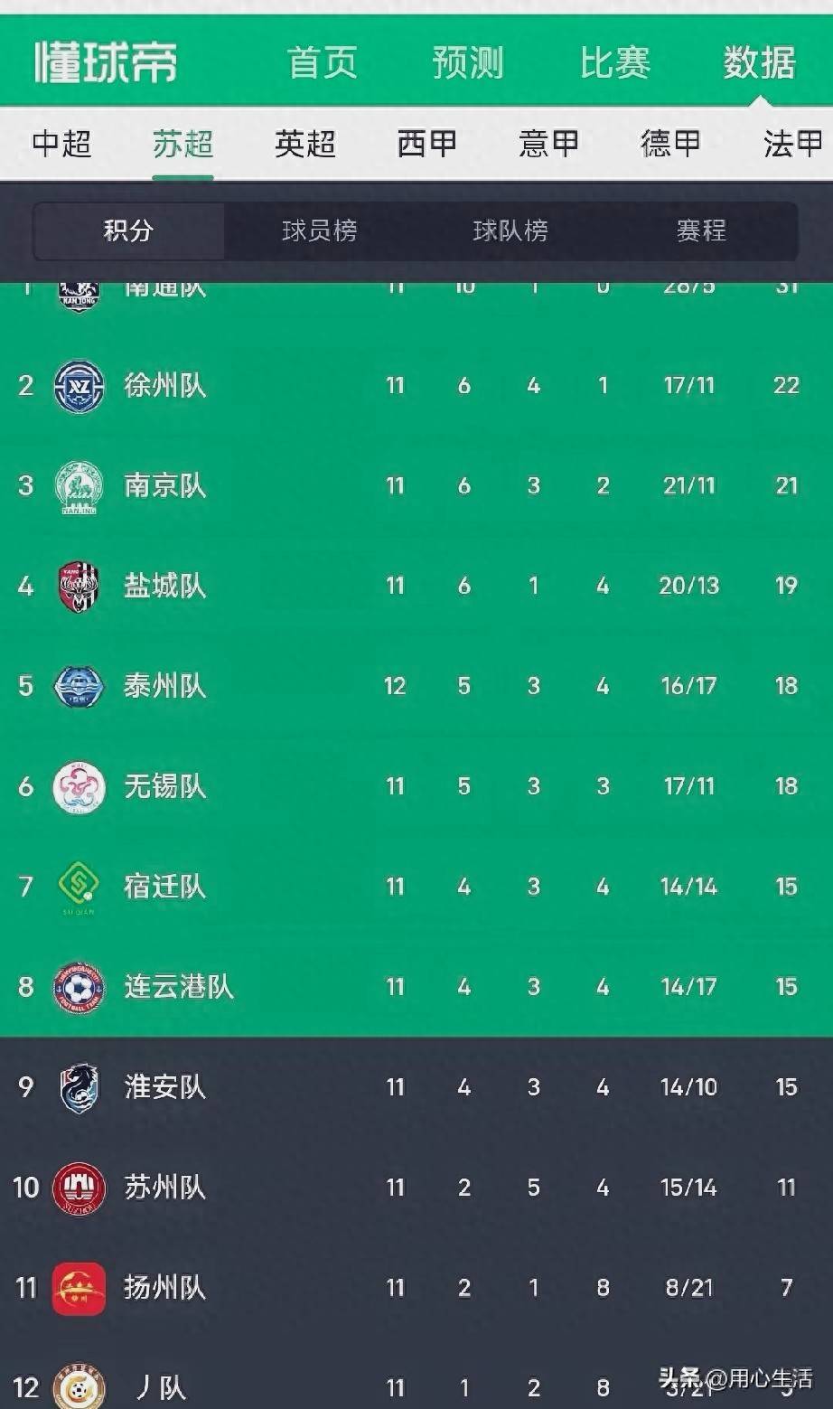 爱游戏app-江苏队豪取三分，积分榜上升的简单介绍