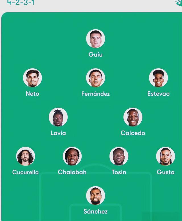 关于阿贾克斯对阵切尔西,双方实力对比谁更胜一筹?的信息 关于阿贾克斯对阵切尔西,双方实力对比谁更胜一筹?的信息